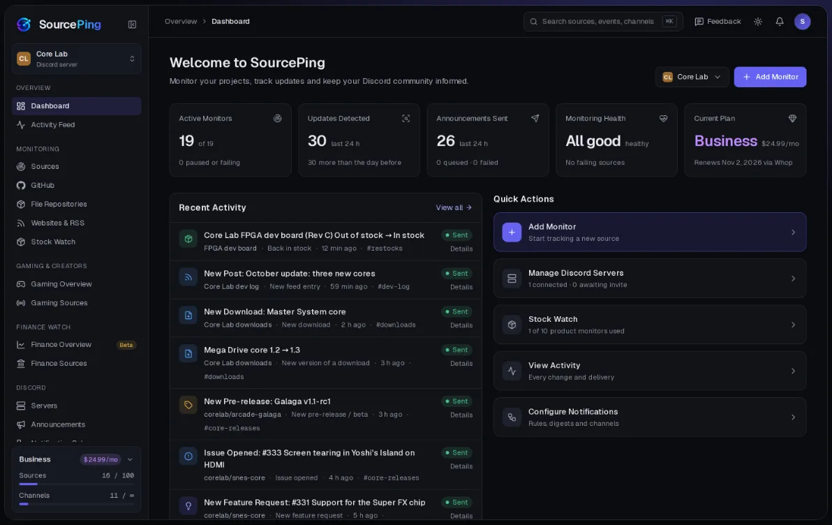 The SourcePing dashboard: active monitors, updates detected and announcements sent, with recent activity posted to Discord channels.